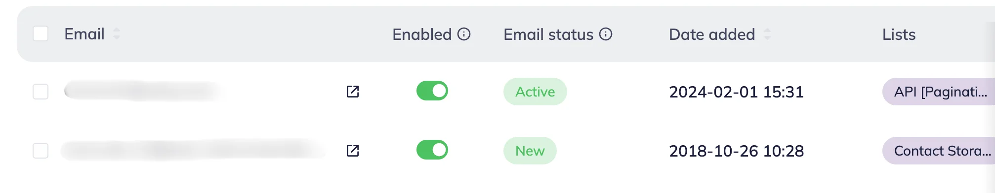 List of contacts on the All contacts page with “Active new” statuses 
