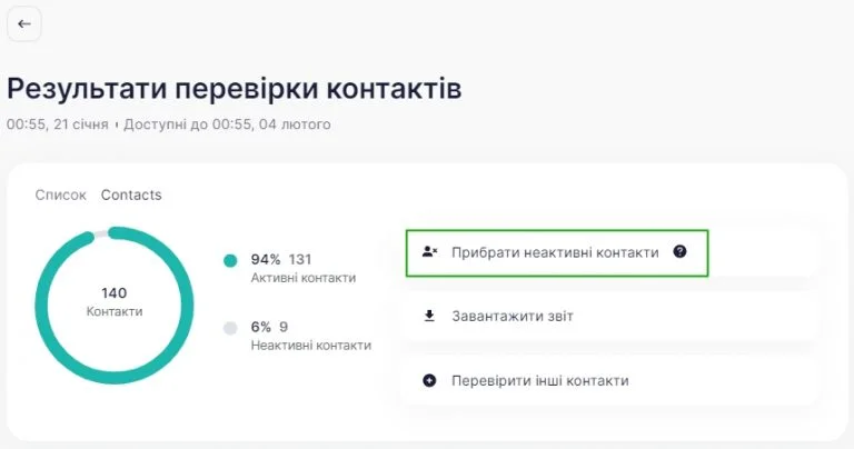 прибрати неактивні контакти.
