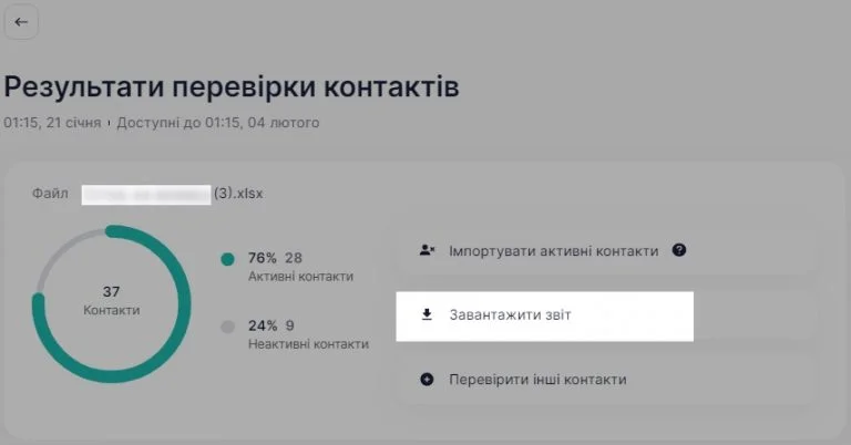відображення звіту.