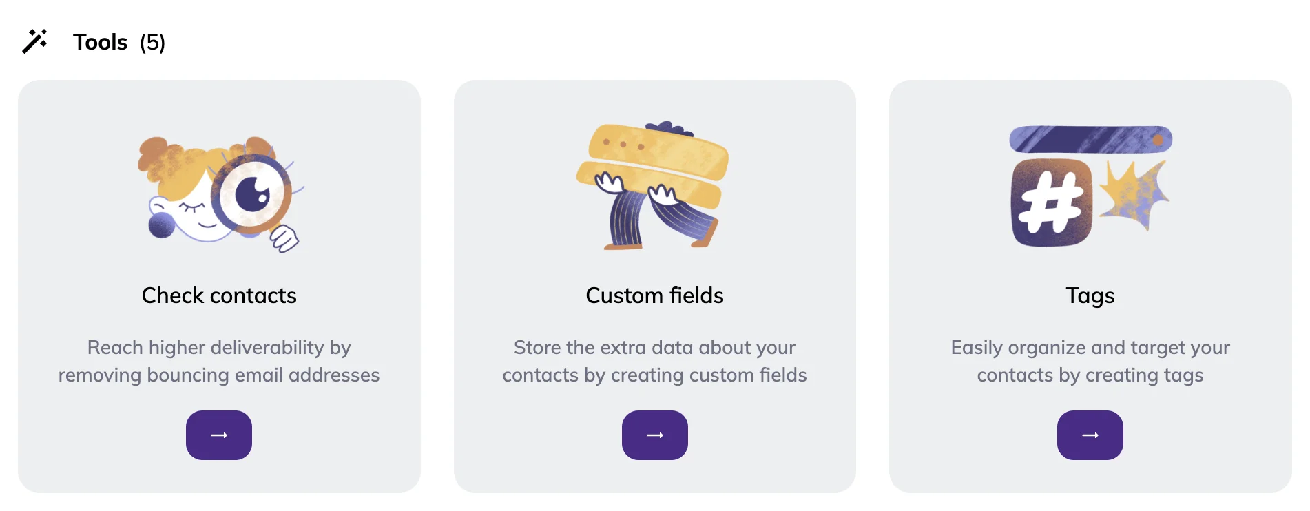 The Custom fields tool displayed alongside other contact-management tools in Selzy 
