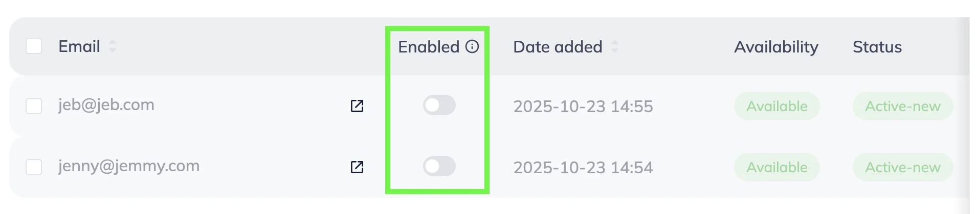 Contatos na plataforma Selzy com destaque para a coluna Habilitado.