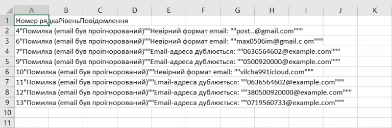 csv формат звіту.