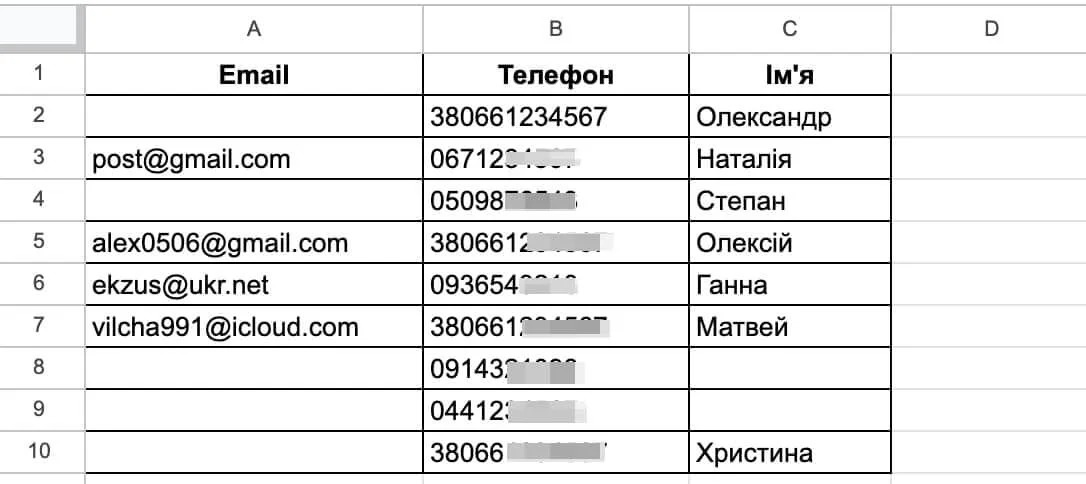 Номери з неправильним кодом країни.