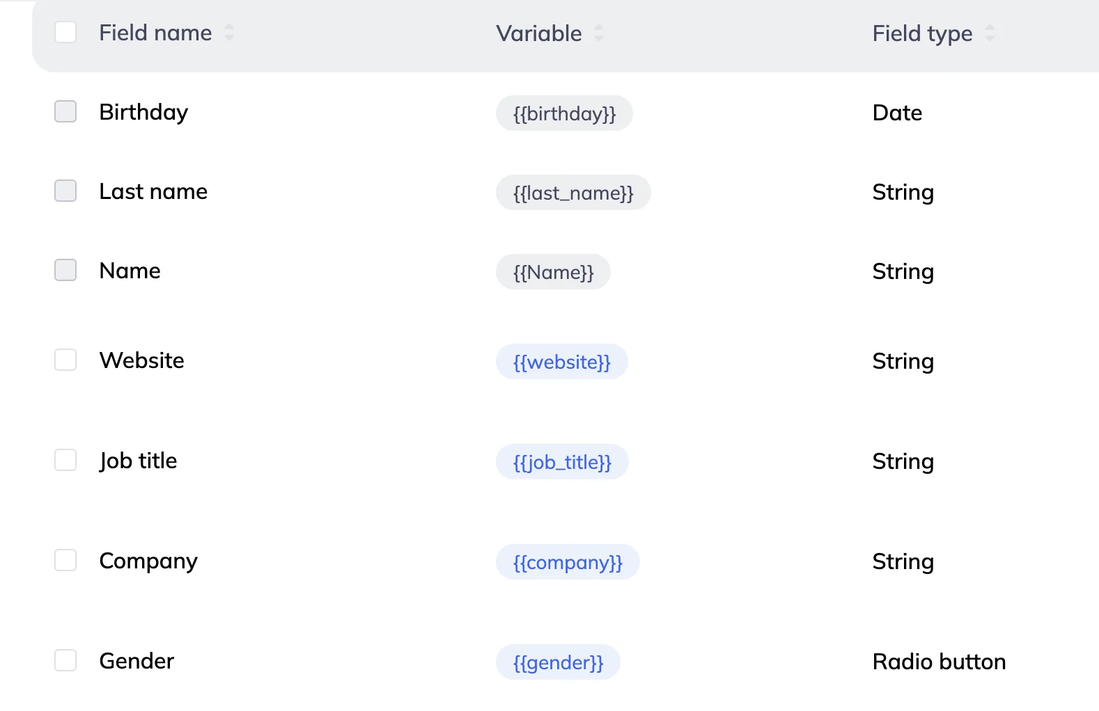 The selected fields will appear in the Custom fields section. 