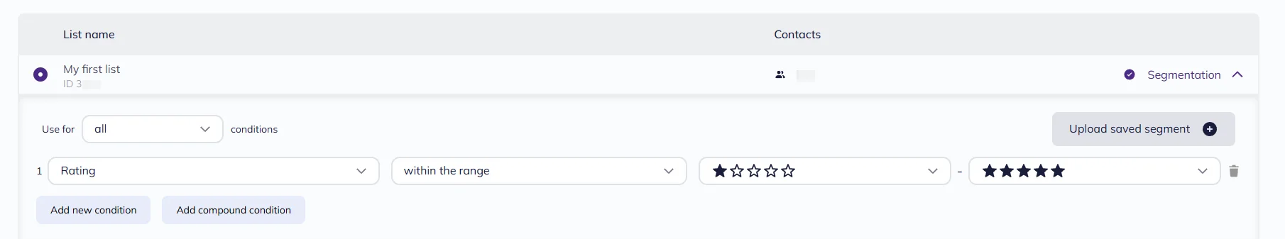 Sending emails to contact with the Lost rating and higher.