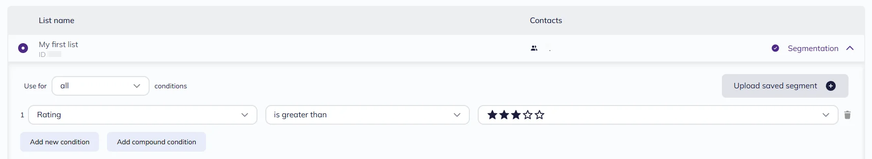 Sending emails to active subscribers rated as “Friend” and “Fan”.