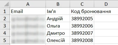 файл із контактами