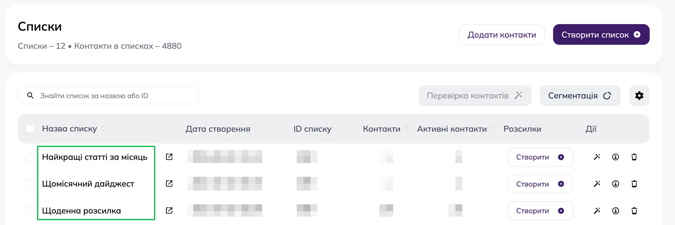 списки для розсилки.