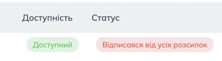 статус підписника після відписки.