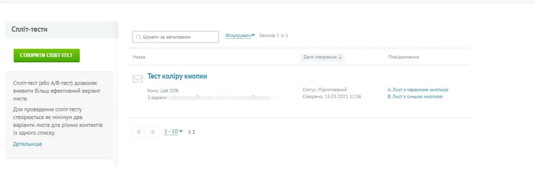 Як провести тестування