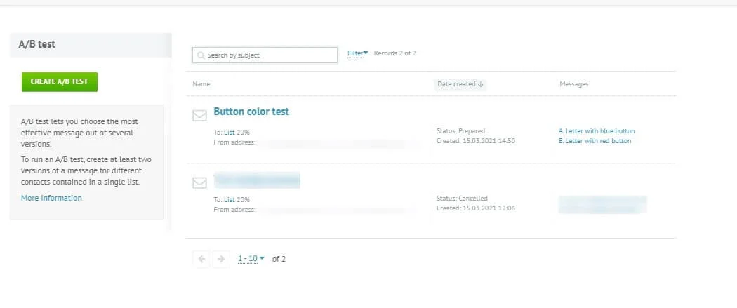 How to conduct A/B testing