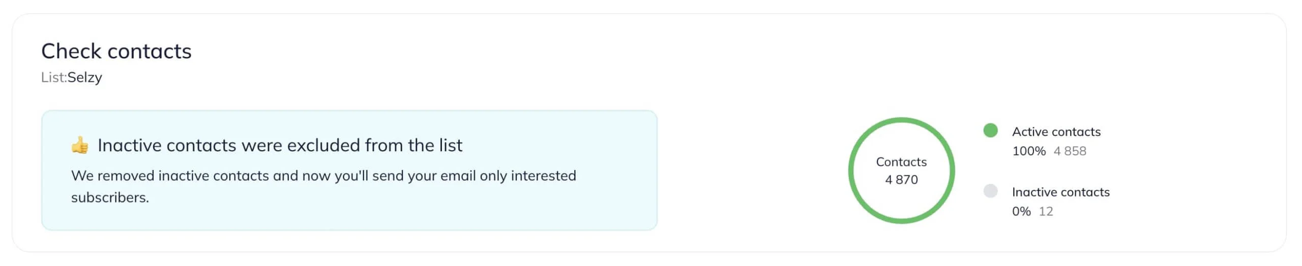 Excluding inactive contacts from campaign