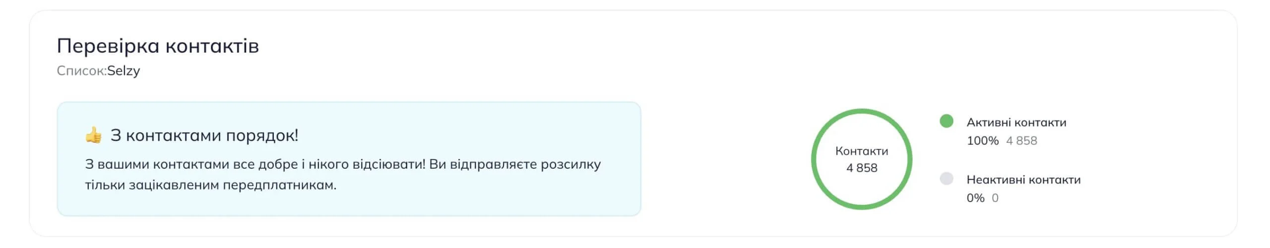Виключення неактивних контактів із розсилки.