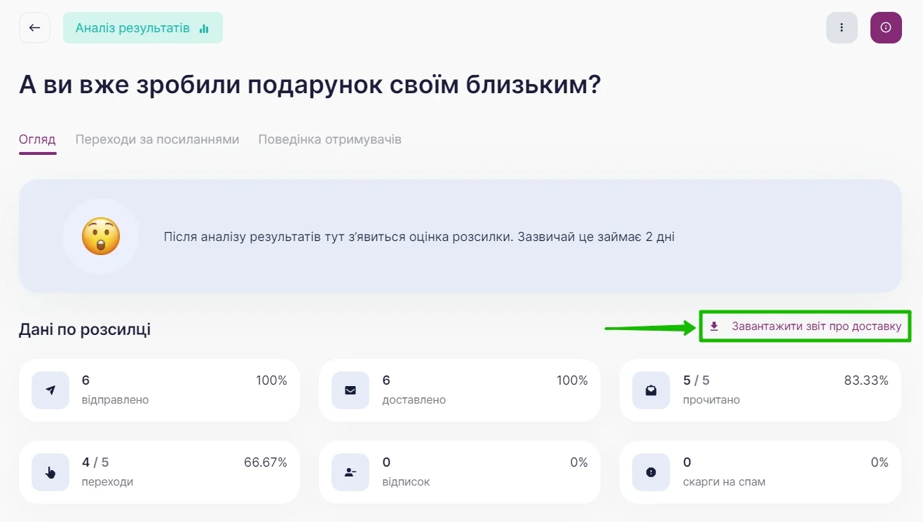 Кнопка «Завантажити звіт про доставку» в розділі «Огляд» звіту про розсилки в Selzy