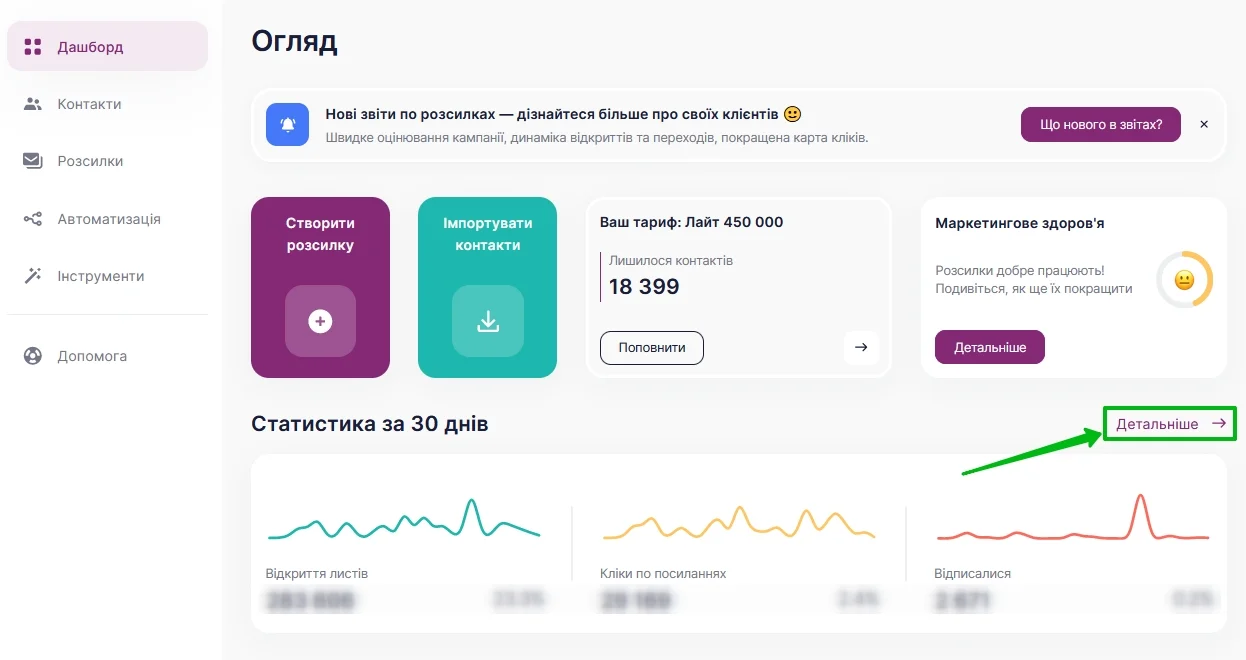 Як перейти в зведену статистику.