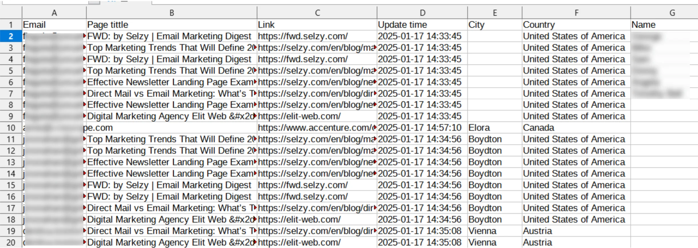 Relatório de cliques em CSV