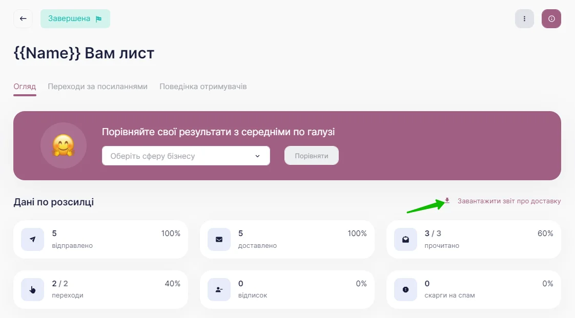 Завантаження звітів розсилки.
