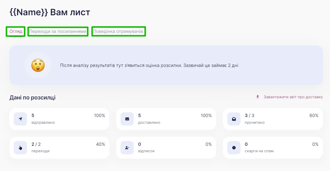 Типи інформації, доступні у звіті.