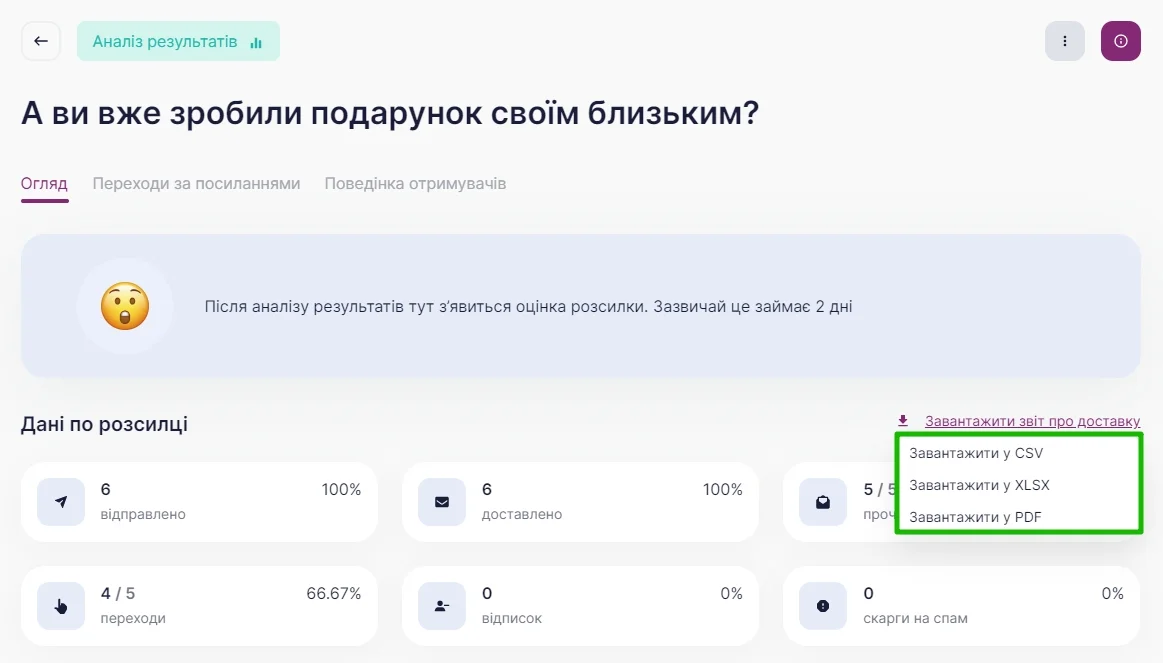 Формати файлів, у яких можна завантажити звіт про доставку розсилки