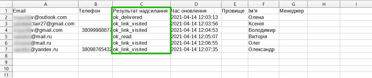Стовпець «Результат відправки» у звіті про доставку в форматі CSV