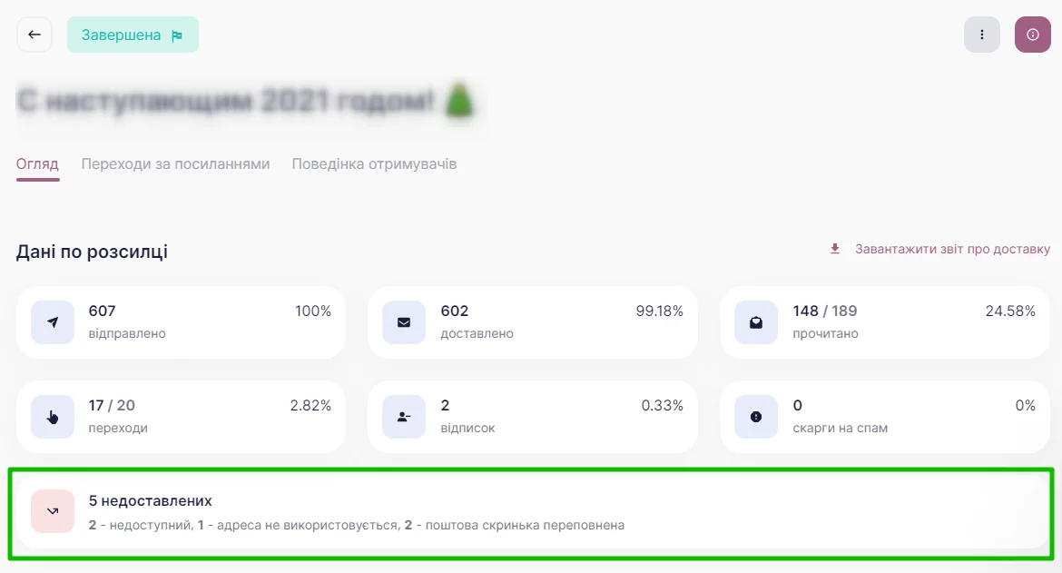 Причини недоставлення розсилки.