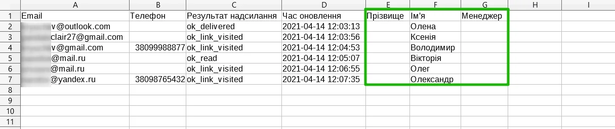 Стовпці з додатковими полями контактів у звіті про доставку в форматі CSV