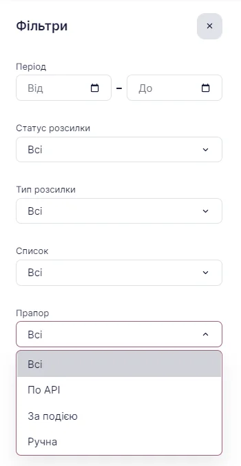 Фільтр за методом створення розсилки.