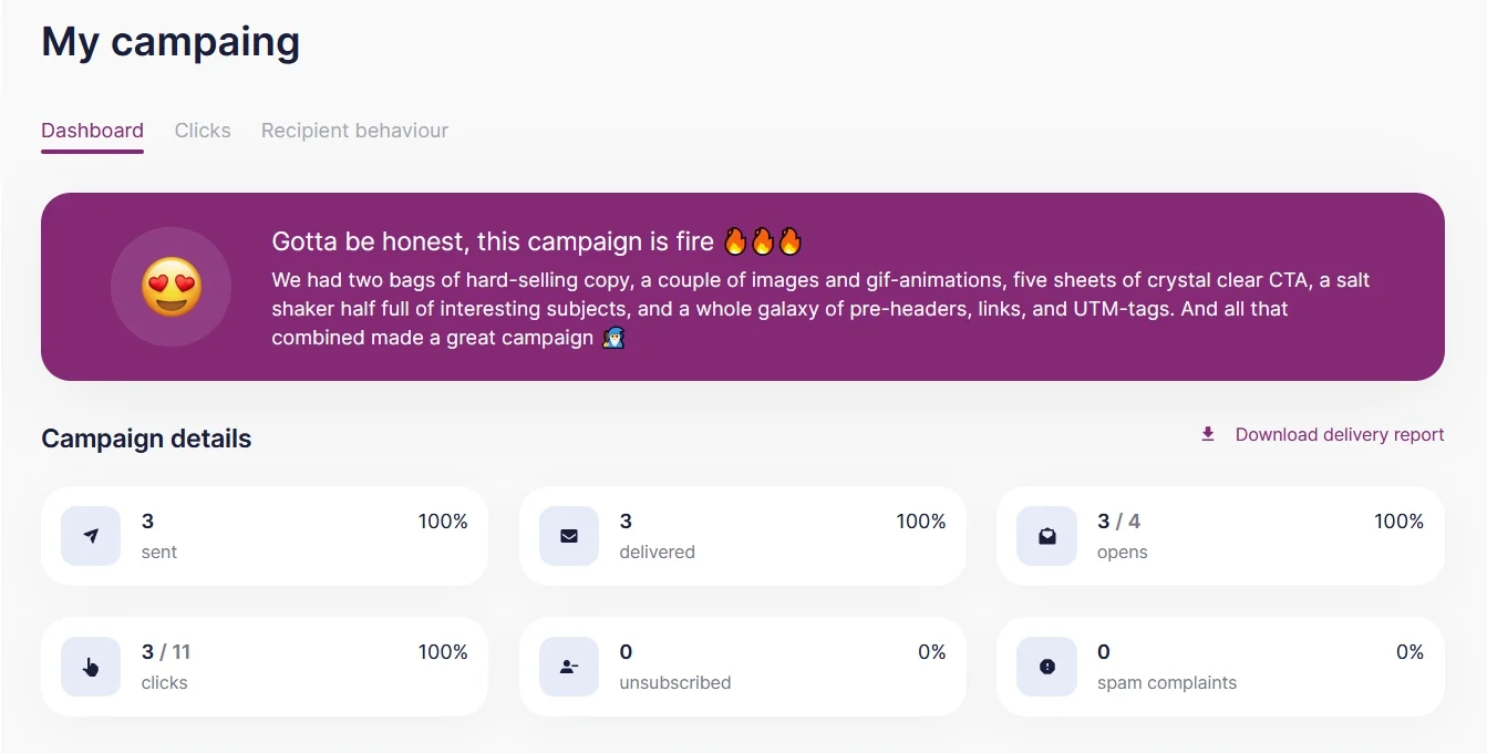 The results of comparison between your campaign and the industry average.