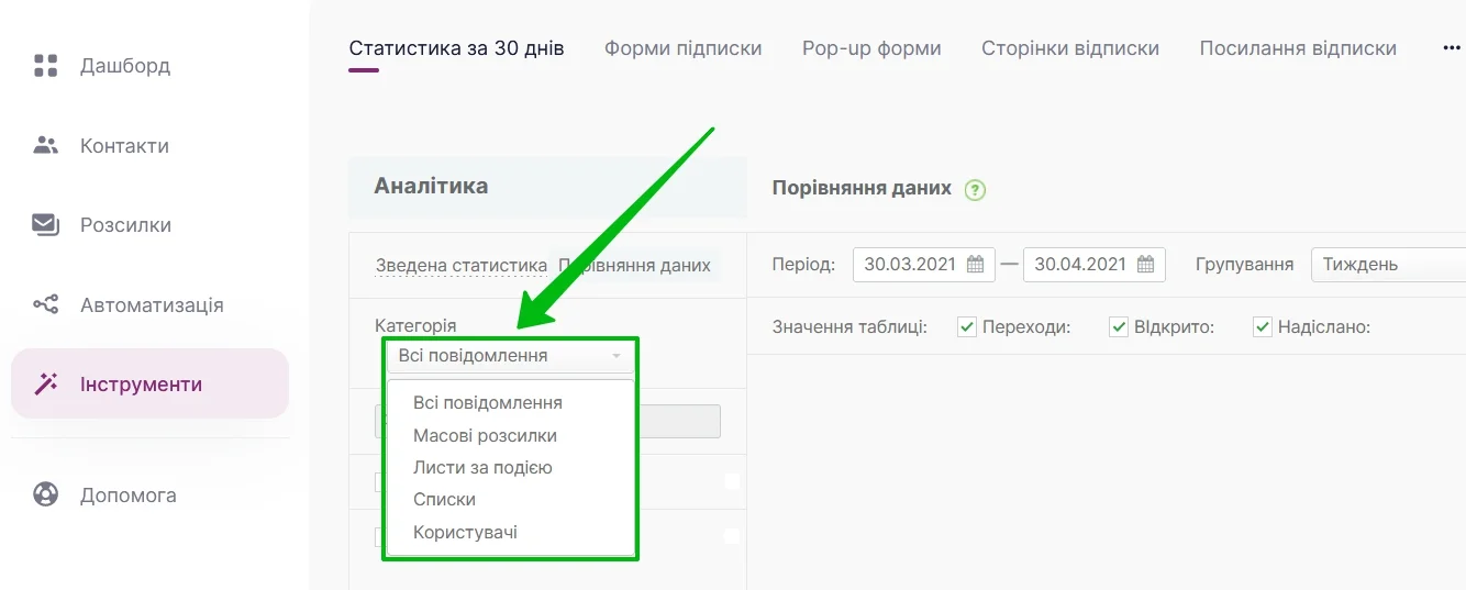 Натисніть «Всі повідомлення» для вибору категорії для порівняння.