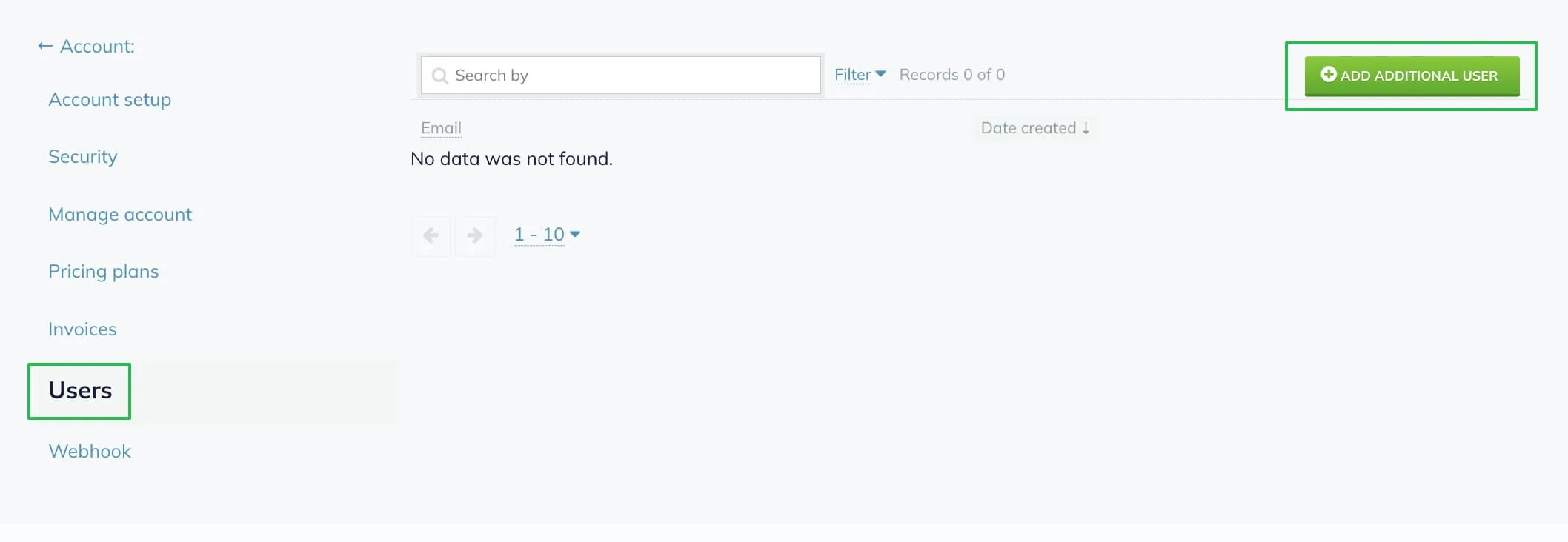 Setting up shared access to your Selzy account.
