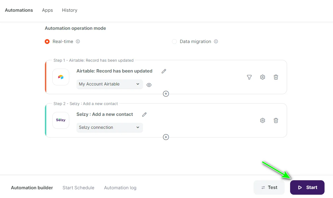 Starting the integration