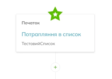 Запуск автоматизації: Потрапляння в список