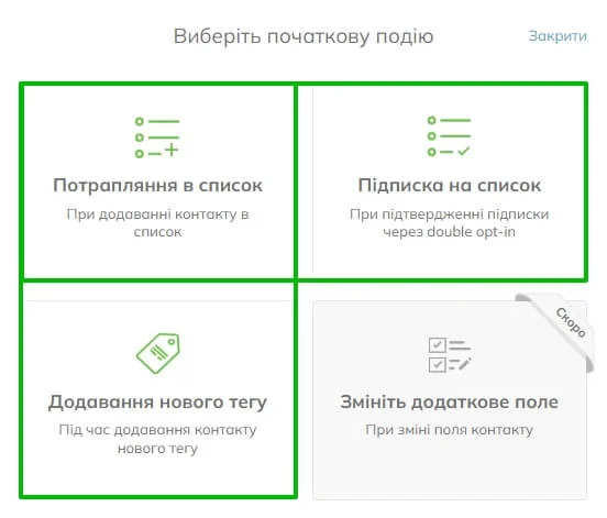 Вибір ланцюгових тригерів в Selzy: доступні опції Потрапляння в список, Додавання нового тегу і Підписка на список