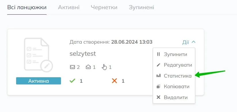 Активна автоматизація у списку автоматизацій з опціями «Зупинити», «Редагувати», «Статистика», «Копіювати» та «Видалити» у випадаючому меню «Дії»