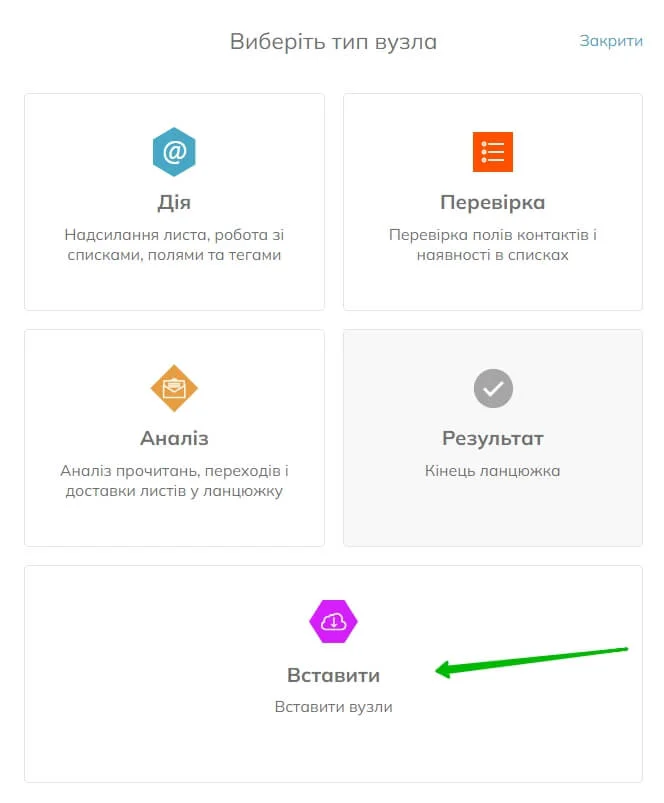 Щоб вставити скопійований вузол або групу вузлів, виберіть «Вставити» у вікні «Вибір типу вузла»