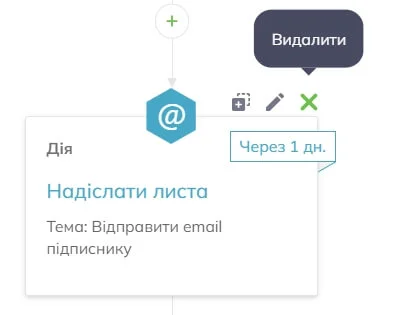 Щоб видалити вузол, наведіть на нього курсор і виберіть опцію видалення