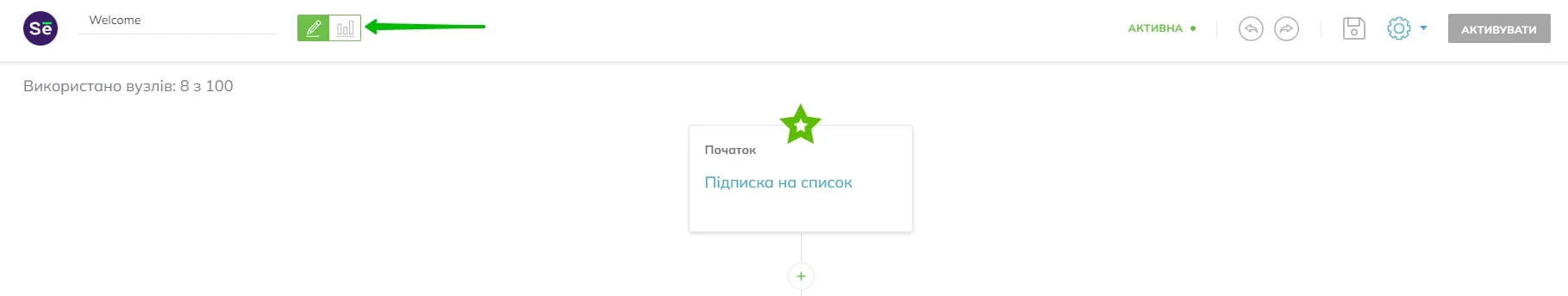 Щоб отримати доступ до статистики з редактора автоматизації, натисніть на іконку діаграм у верхньому лівому куті біля назви автоматизації