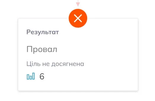 Вузол «Провал» з 6 контактами