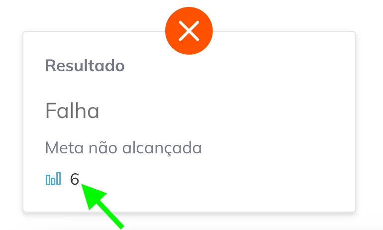 Um bloco de Resultado-Falha com 6 contatos.