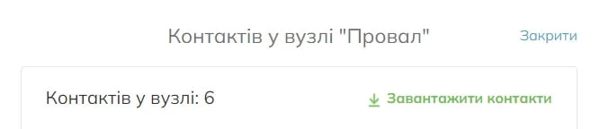 Вузол “Провал” з 6 контактами