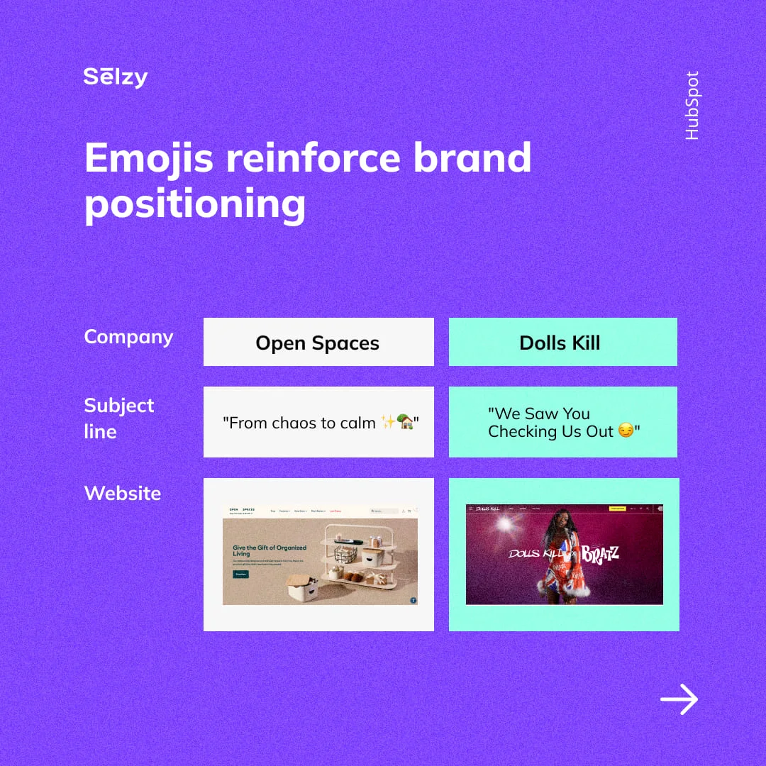 Emojis reinforce brand positioning