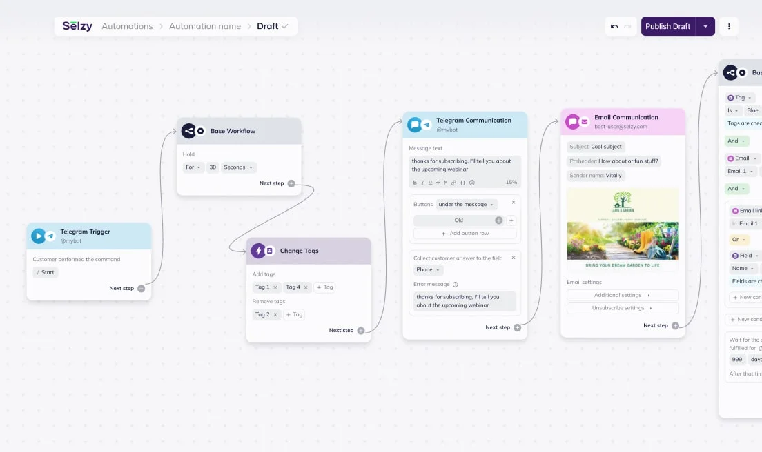 Automated customer journeys
