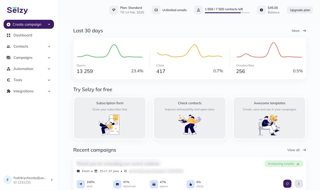 Campaign dynamics