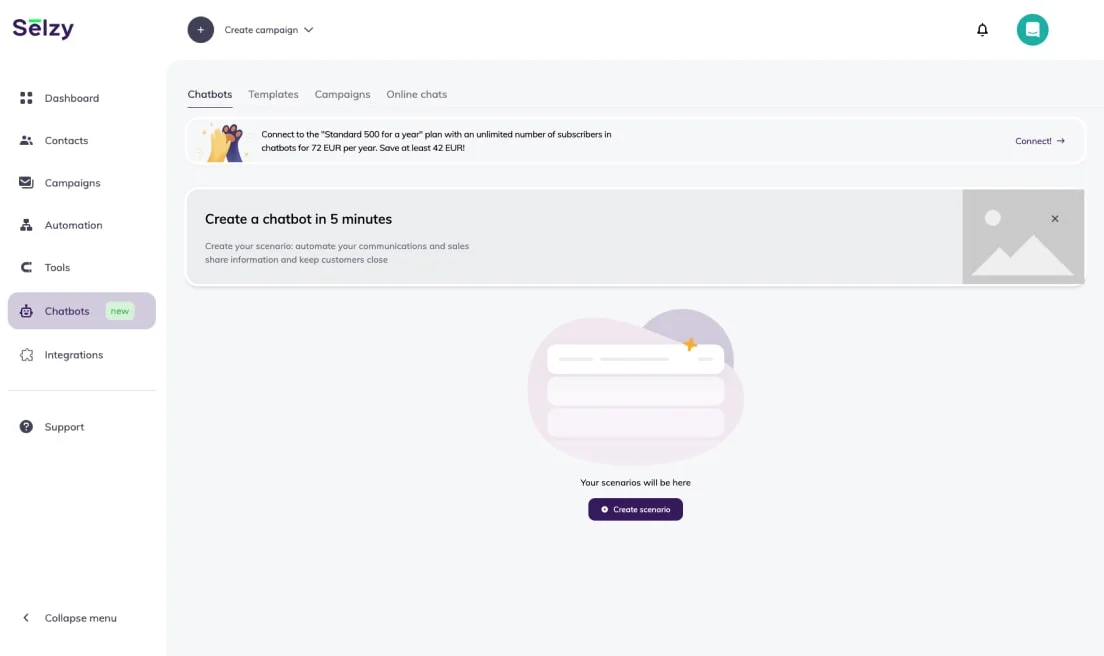 Telegram bots