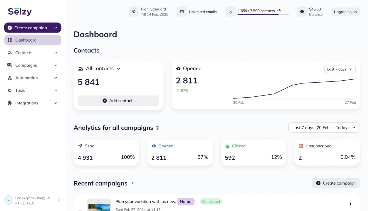 Créez votre workflow d'emails