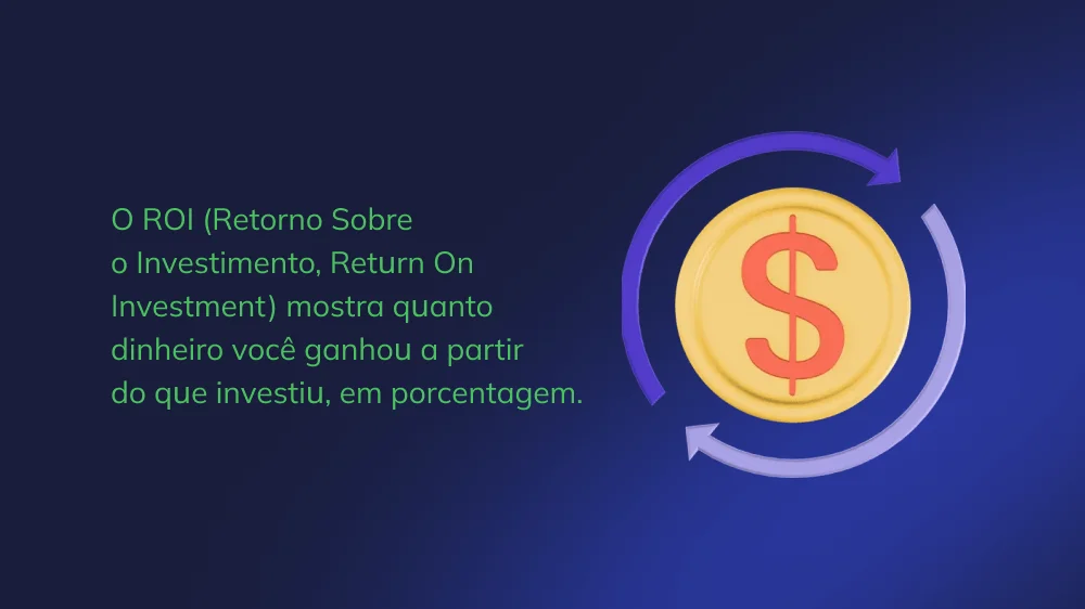 Uma representação visual do ROI