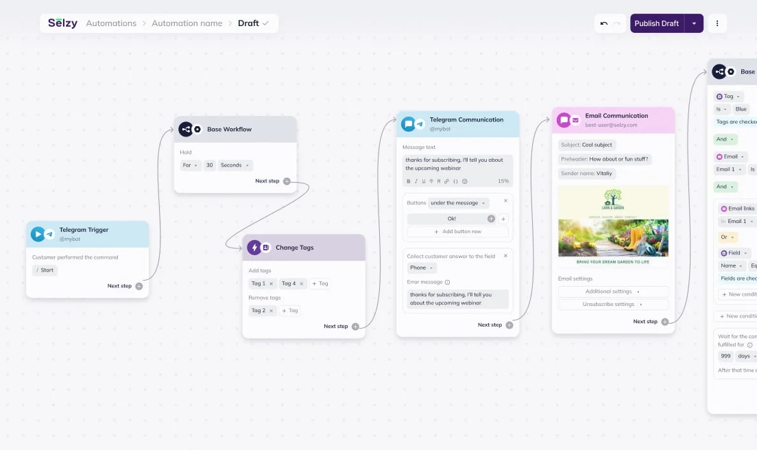 Parcours clients automatisés