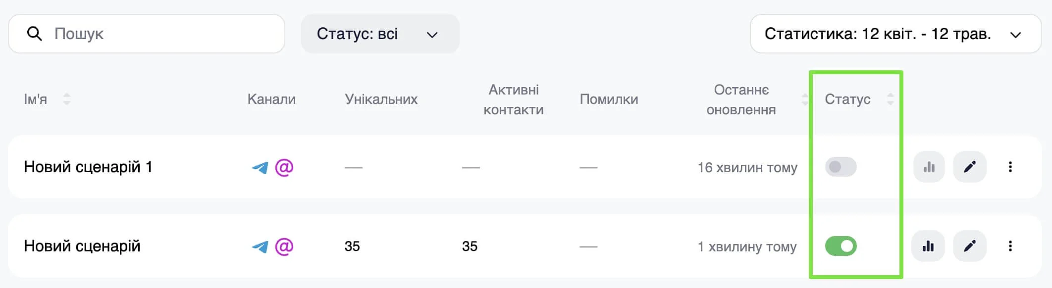 Натисніть перемикач, щоб запустити або зупинити сценарій.