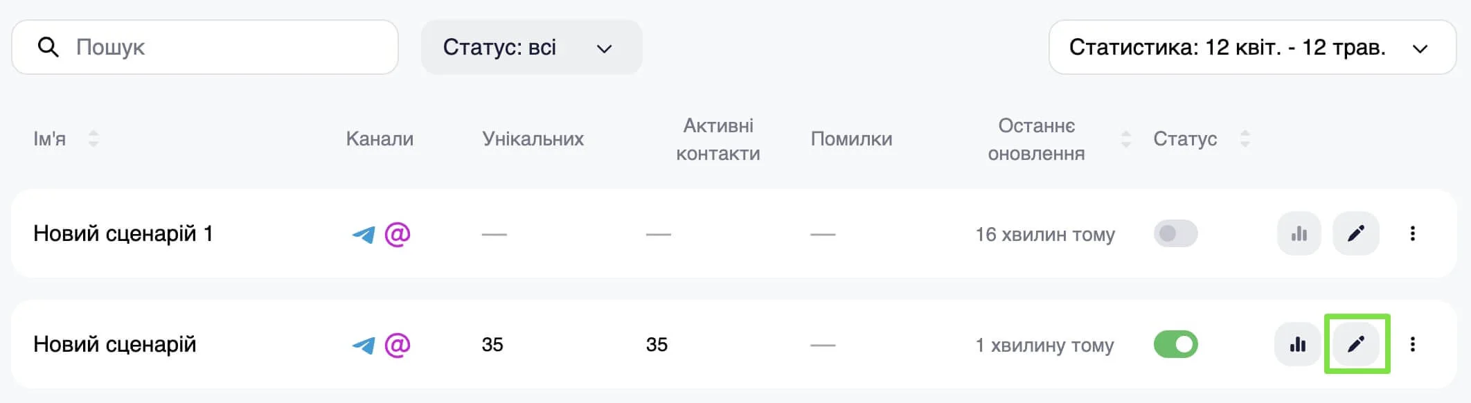 Іконка для редагування сценарію в омніканальній автоматизації Selzy