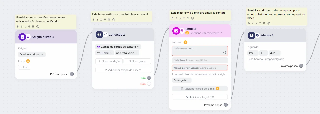 Notas que fornecem informações importantes sobre cada bloco do modelo 